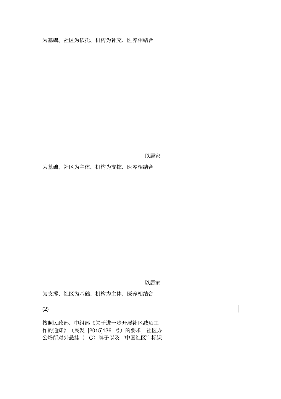 天津社会工作者继续教育网课后答案社区治理考试_第2页