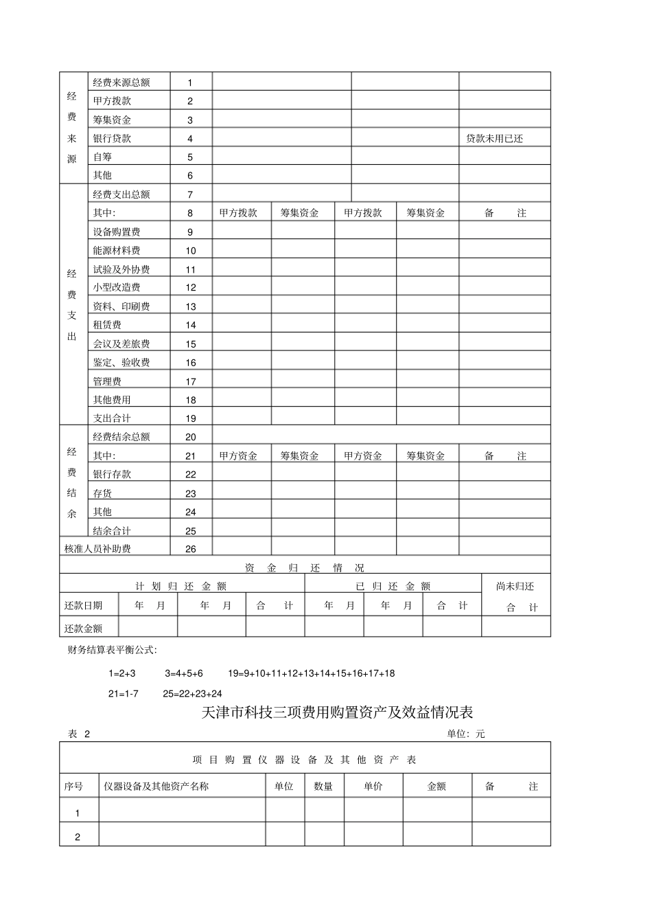 天津科技发展计划项目_第2页
