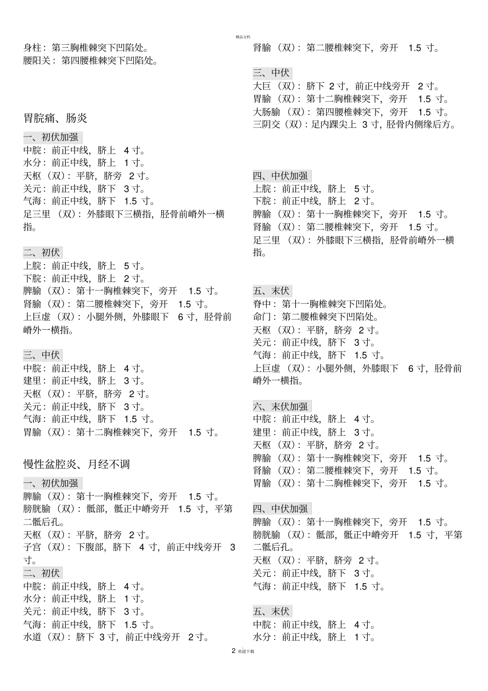 天灸穴位详细版_第2页