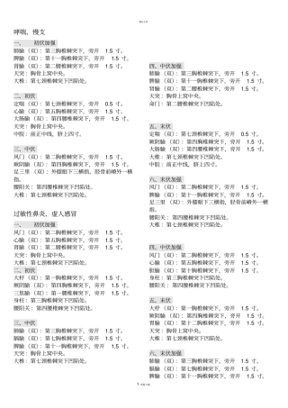 天灸穴位详细版