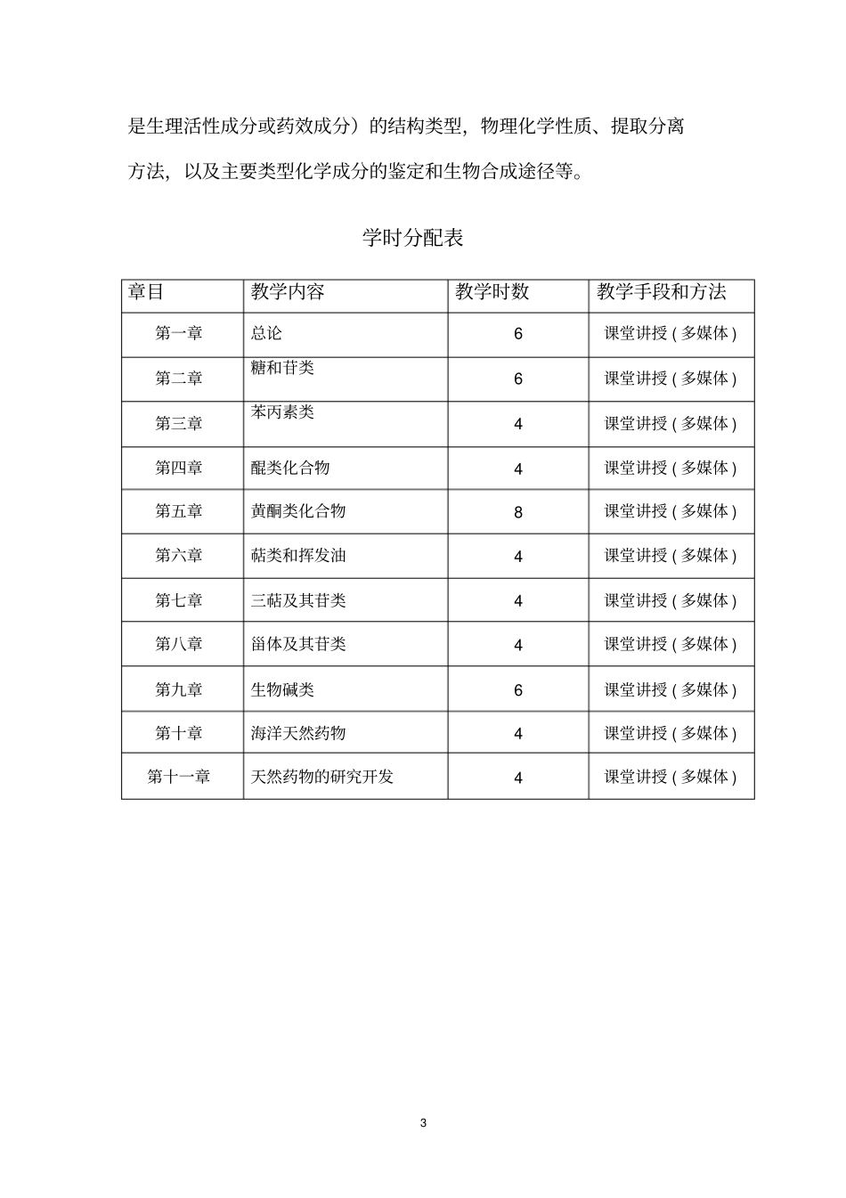 天然产物化学天然药物化学应用_第3页