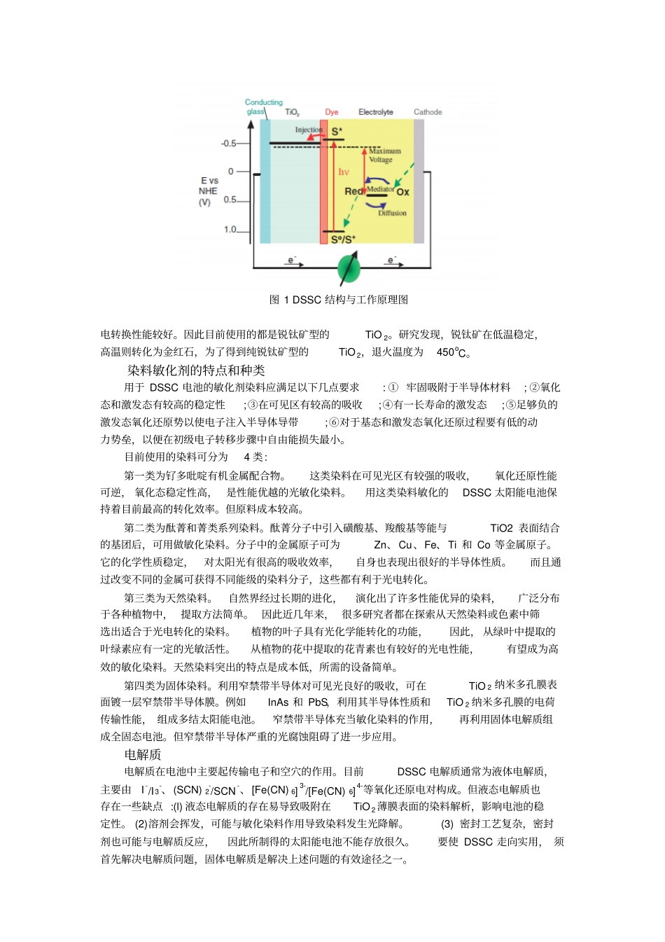 天然染料敏化TiO2太阳能电池的制备及光电性能测试试验报告资料_第2页