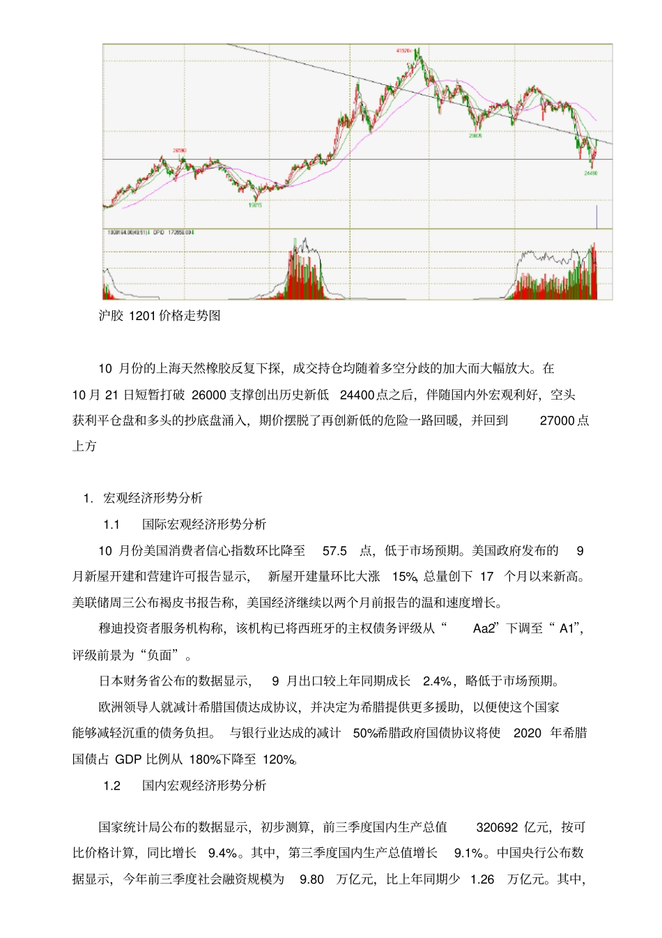天然橡胶期货套期保值及资金使用方案_第2页