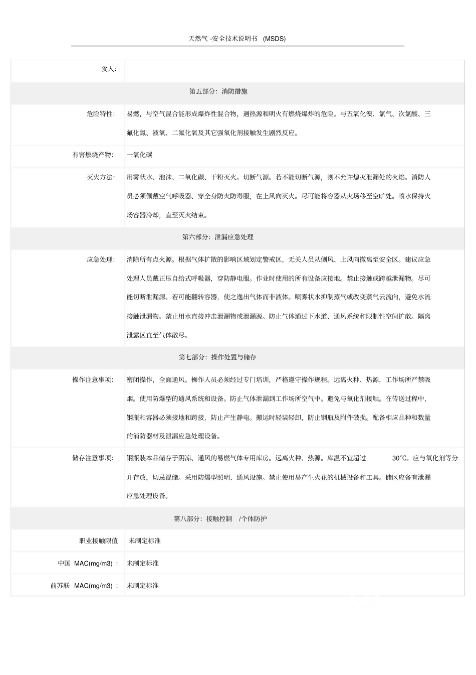 天然气-安全技术说明书MSDS_第2页