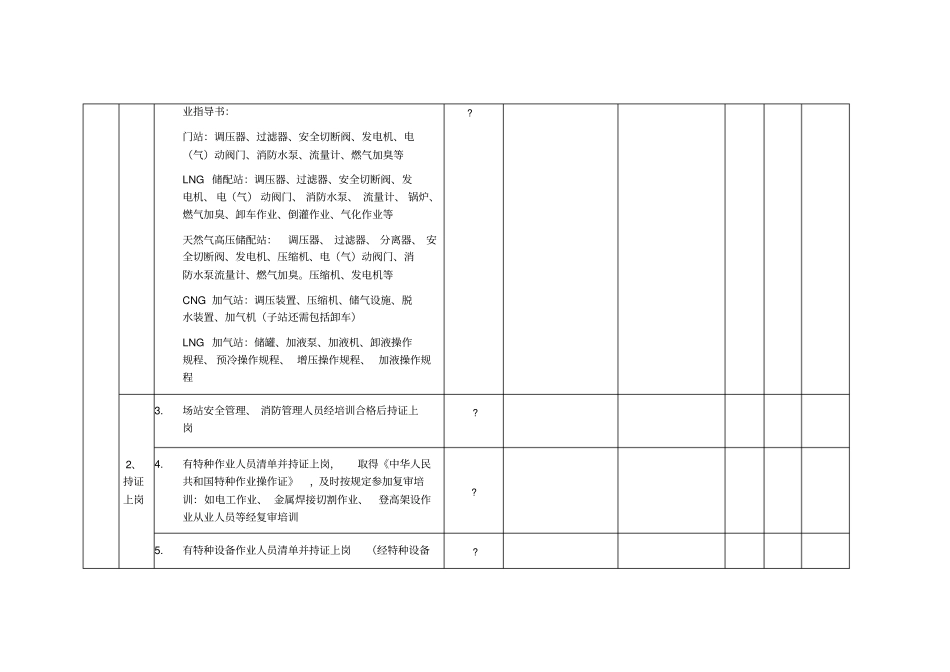 天然气场站安全检查表_第2页