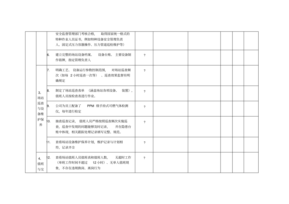 天然气场站安全检查表_第3页