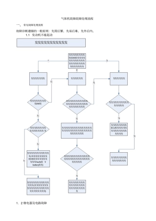 天然气发动机故障处理流程