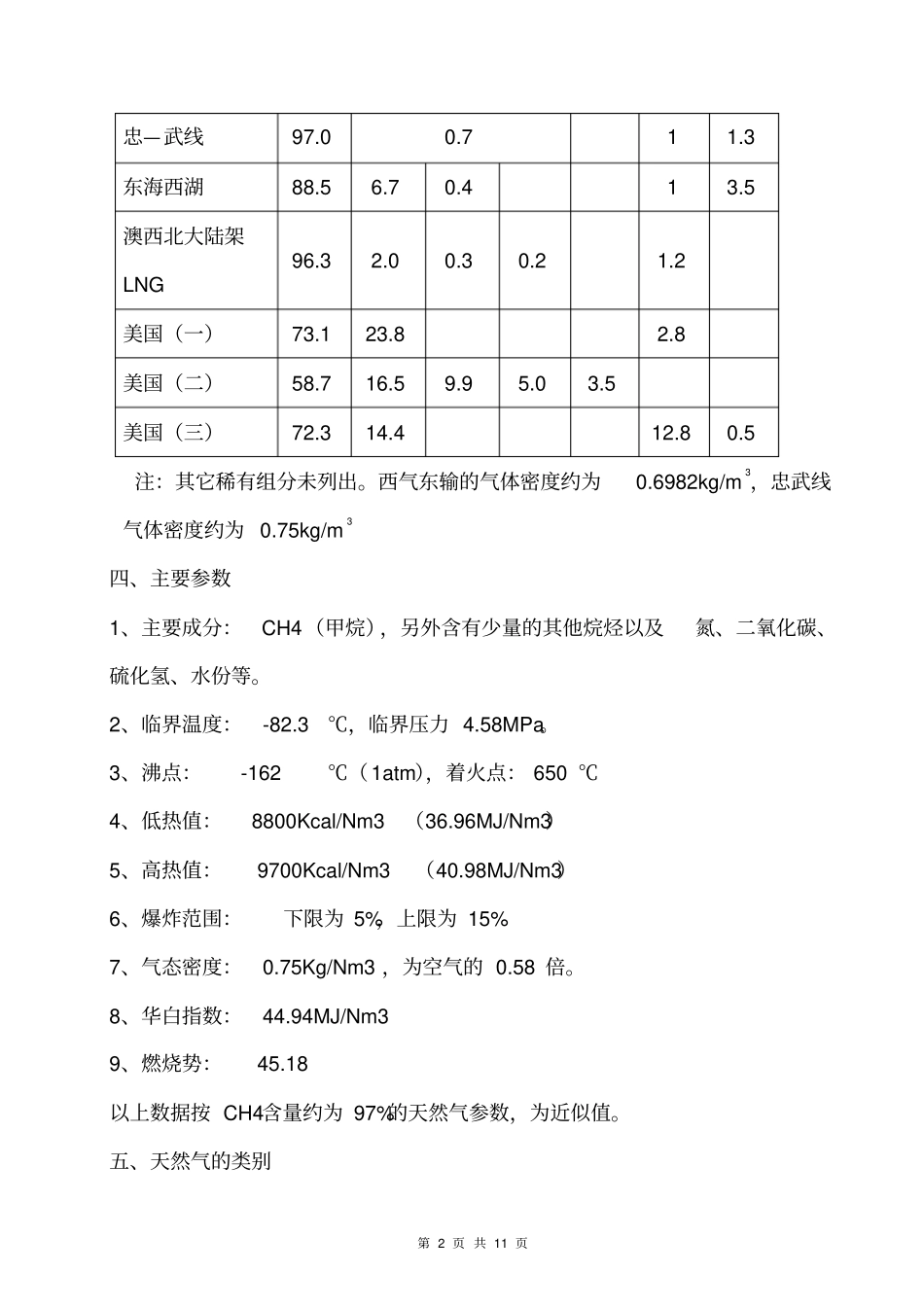 天然气基础知识汇总_第2页