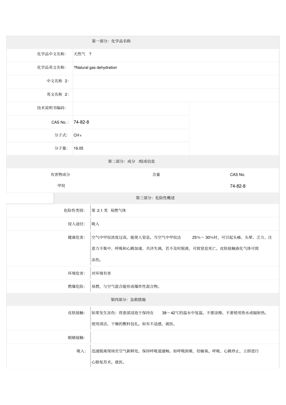 天然气安全技术说明书MSDS_第1页