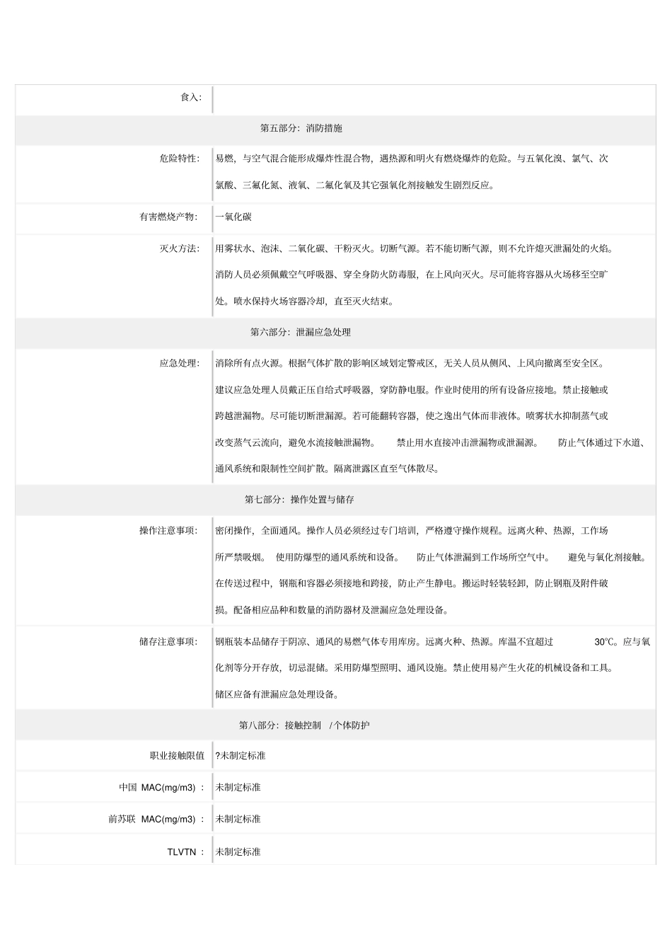 天然气安全技术说明书MSDS_第2页