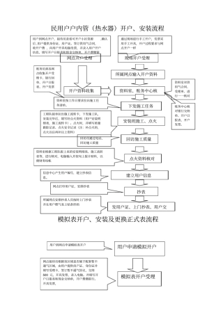 天然气民用户户内换表流程