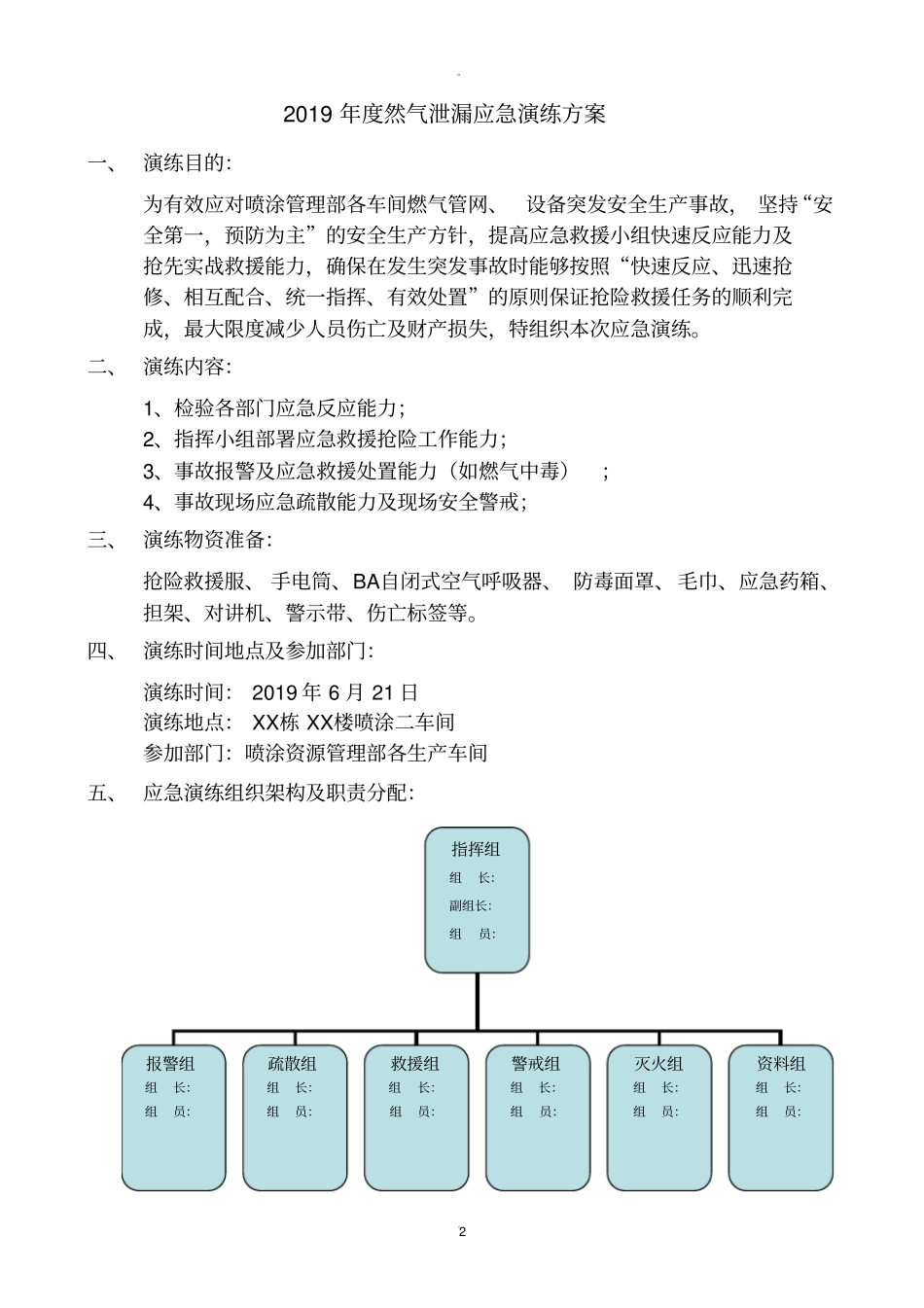 天然气泄漏应急演练方案_第2页