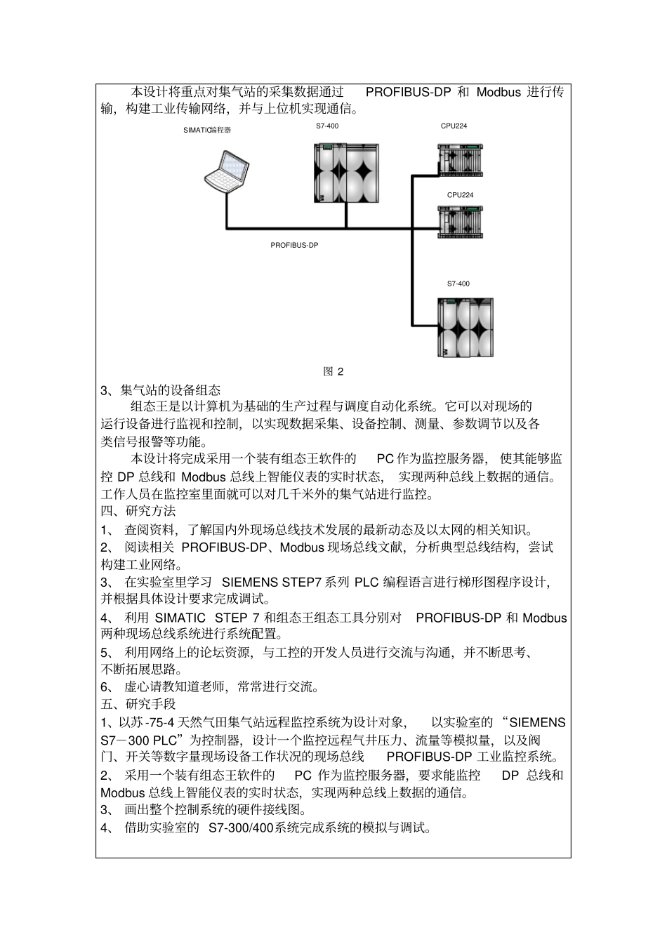 天然气田集气站远程监控系统设计开题报告_第3页