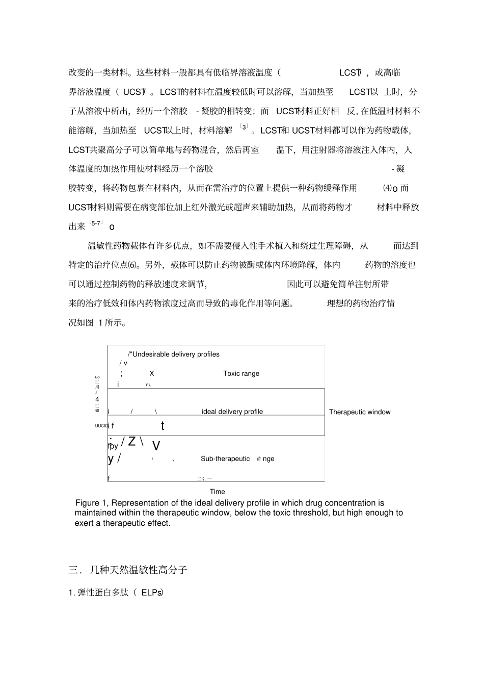 天然温敏性高分子药物载体材料_第2页