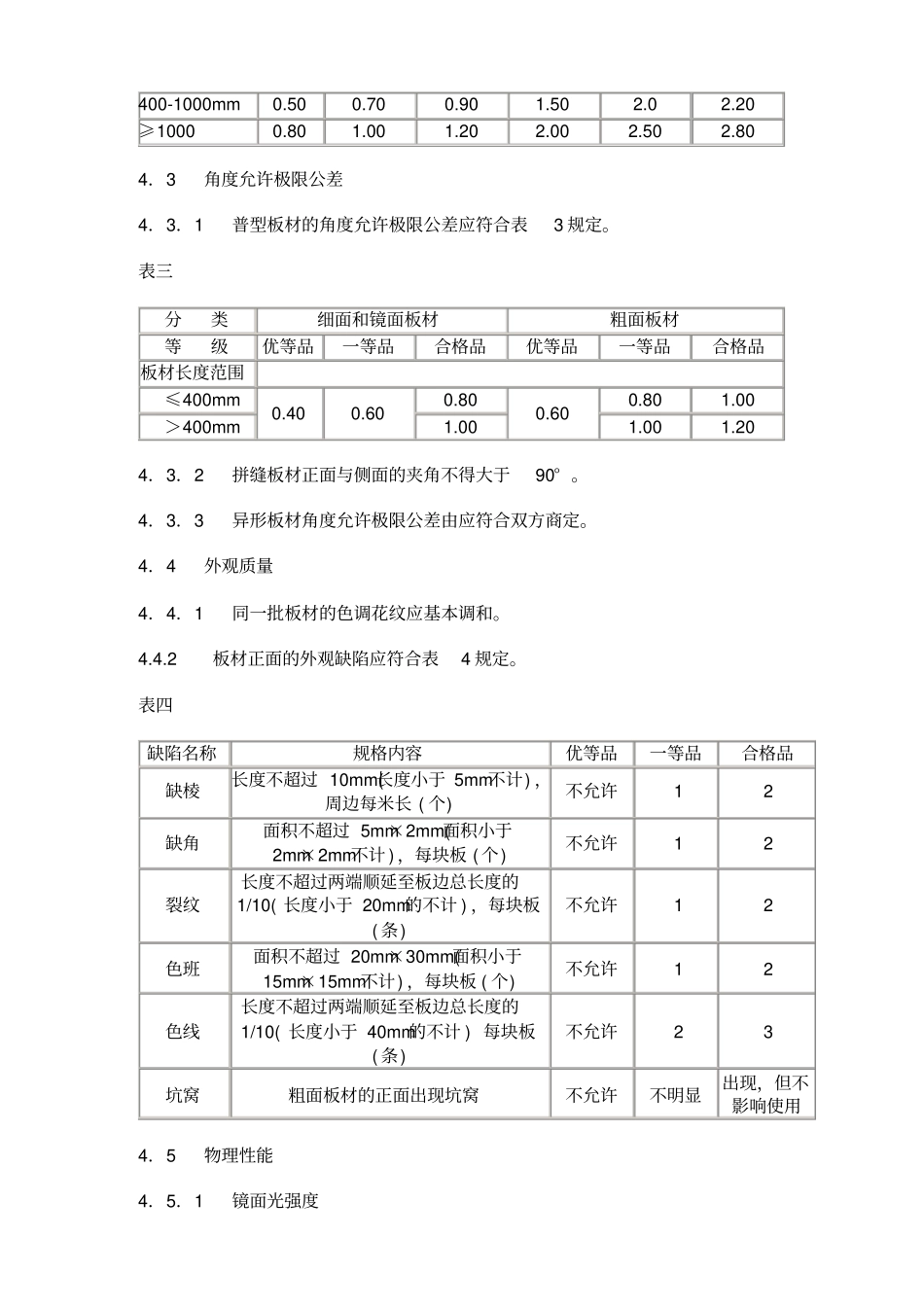 天然花岗石建筑板材标准_第3页