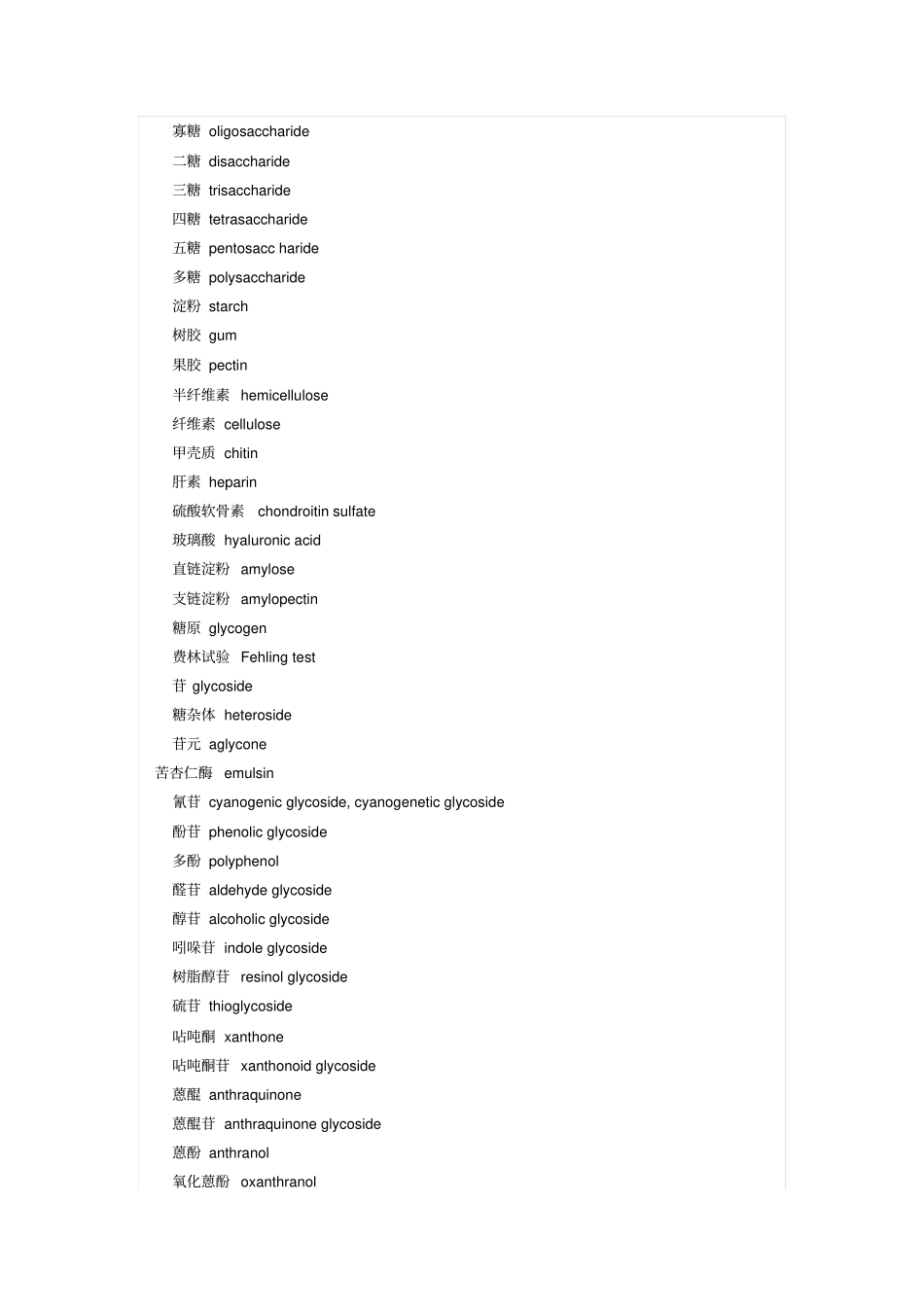 天然药物化学专业英语词汇应用_第2页