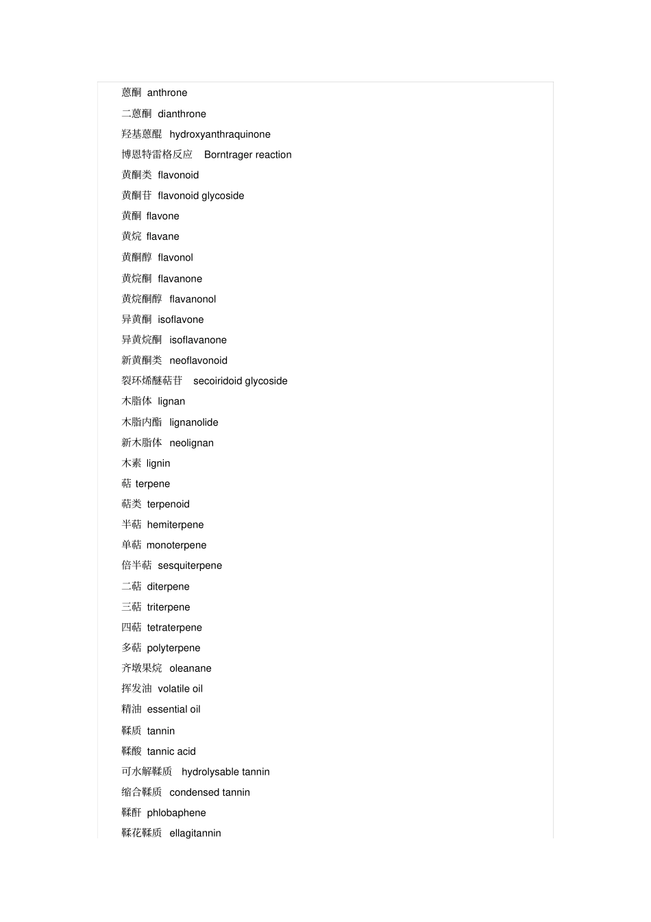 天然药物化学专业英语词汇应用_第3页