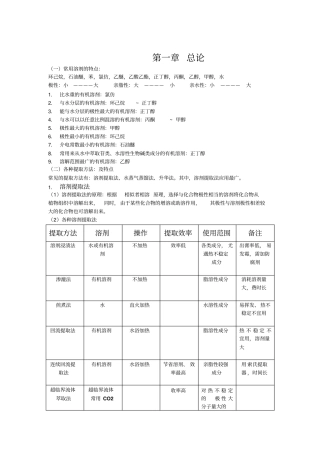 天然药物化学讲义资料