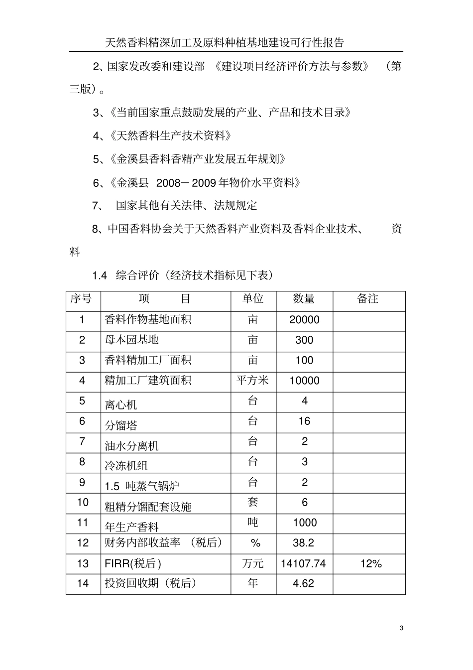 天然香料精深加工及原料种植基地可行性研究报告_第3页