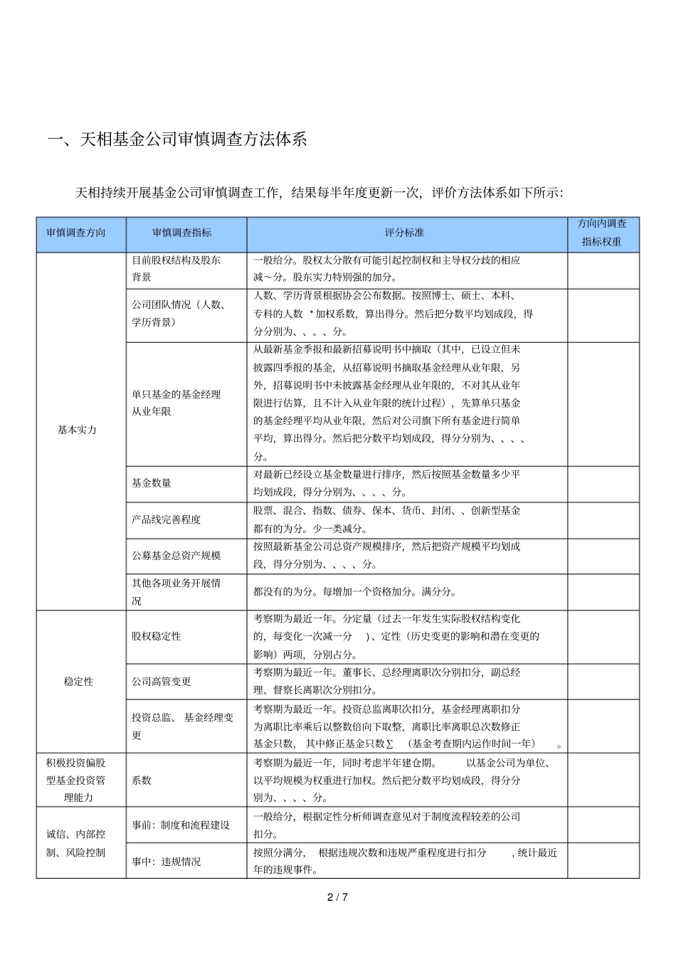 天相基金产品风险评级体系_第2页