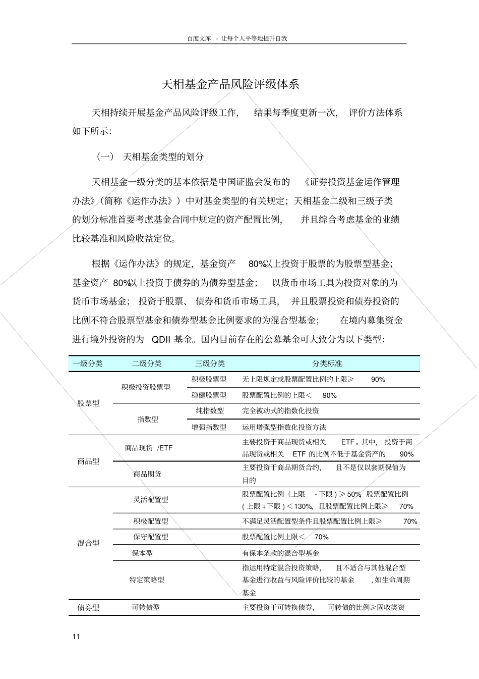 天相基金产品险评级体系_第1页
