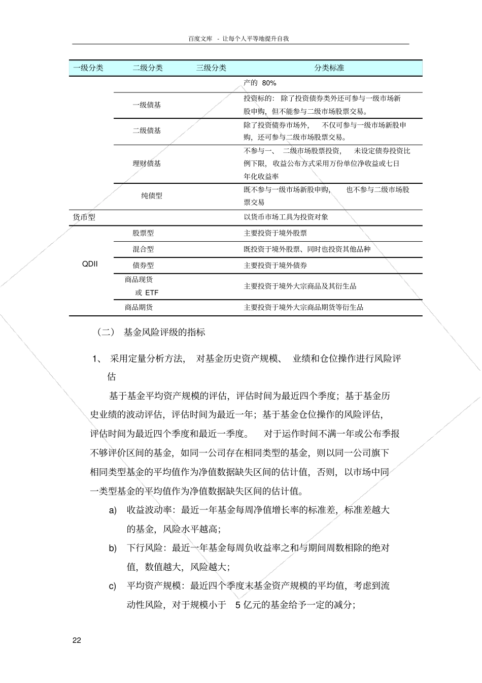 天相基金产品险评级体系_第2页