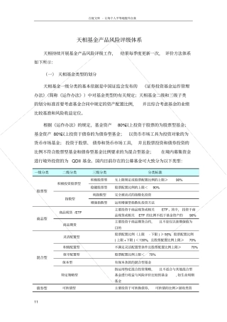 天相基金产品险评级体系
