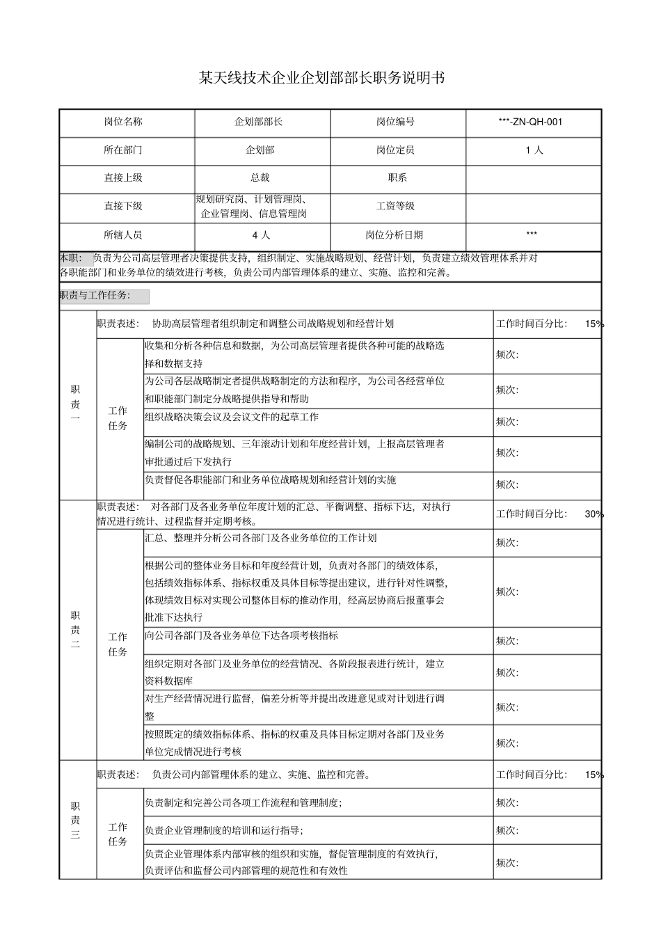 天线技术企业企划部部长职务说明书_第1页