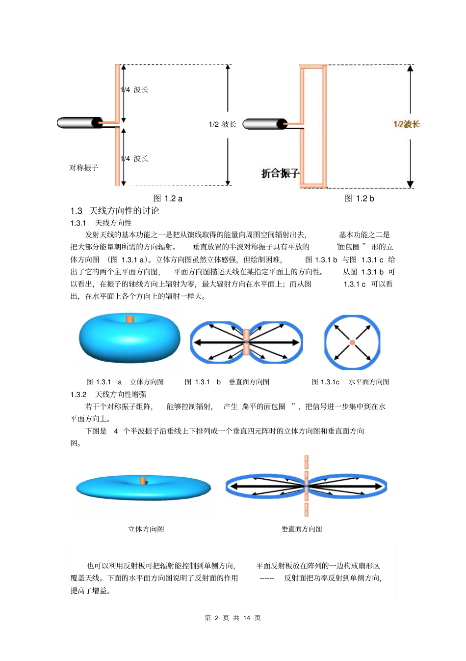 天线基础知识汇总_第2页