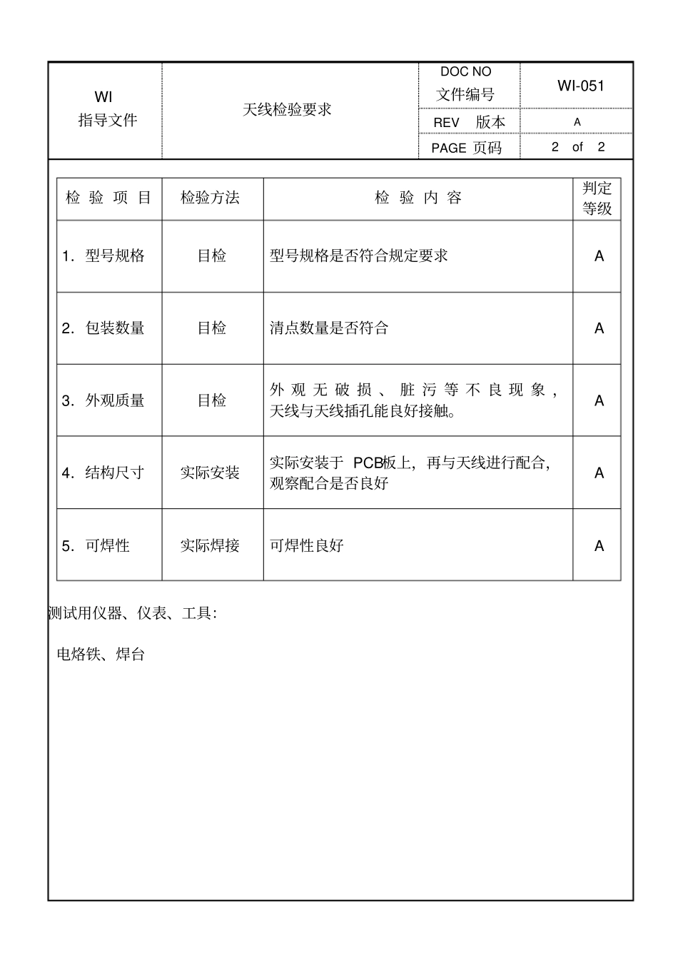 天线检验要求_第2页