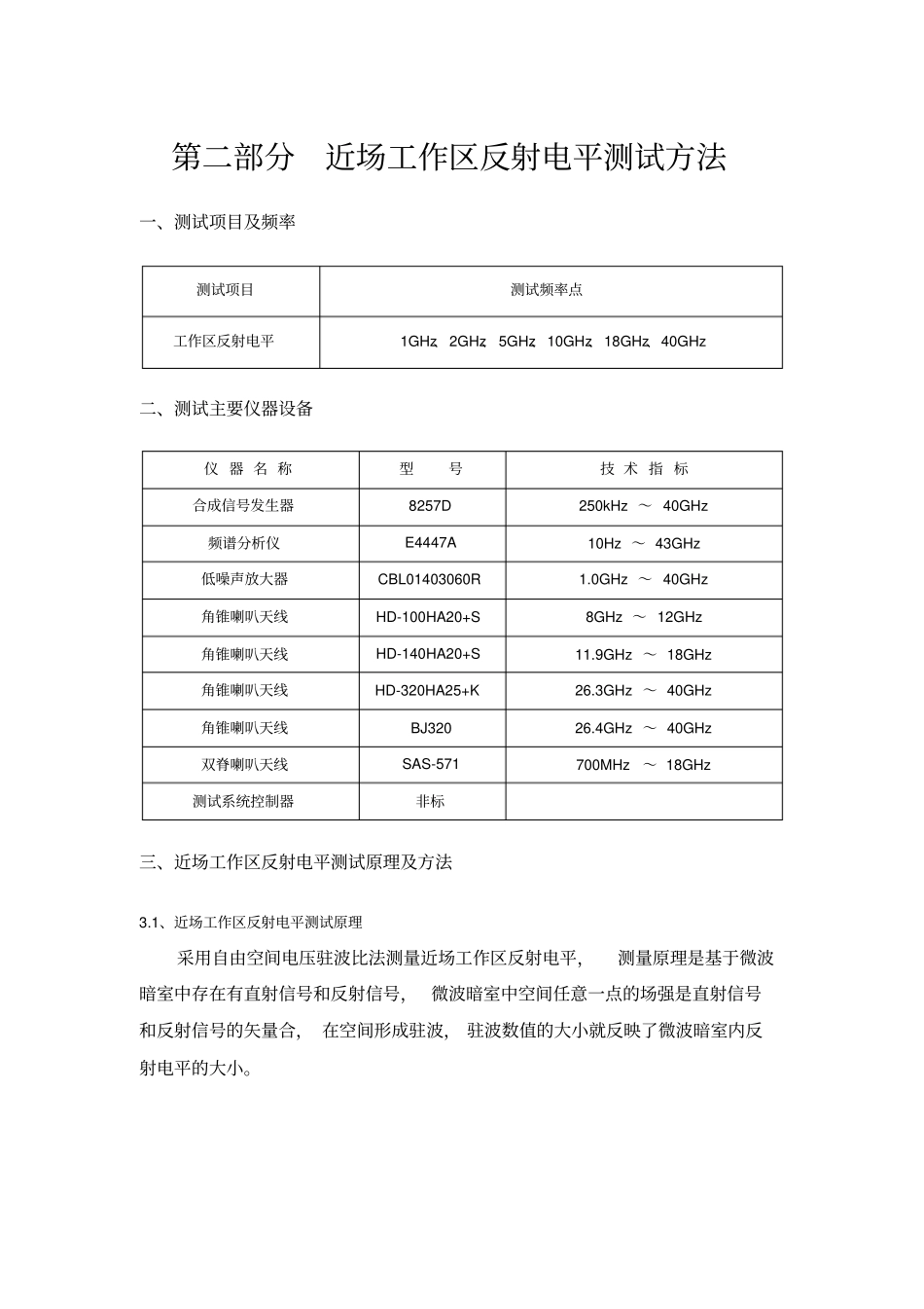 天线测试大纲汇总_第1页