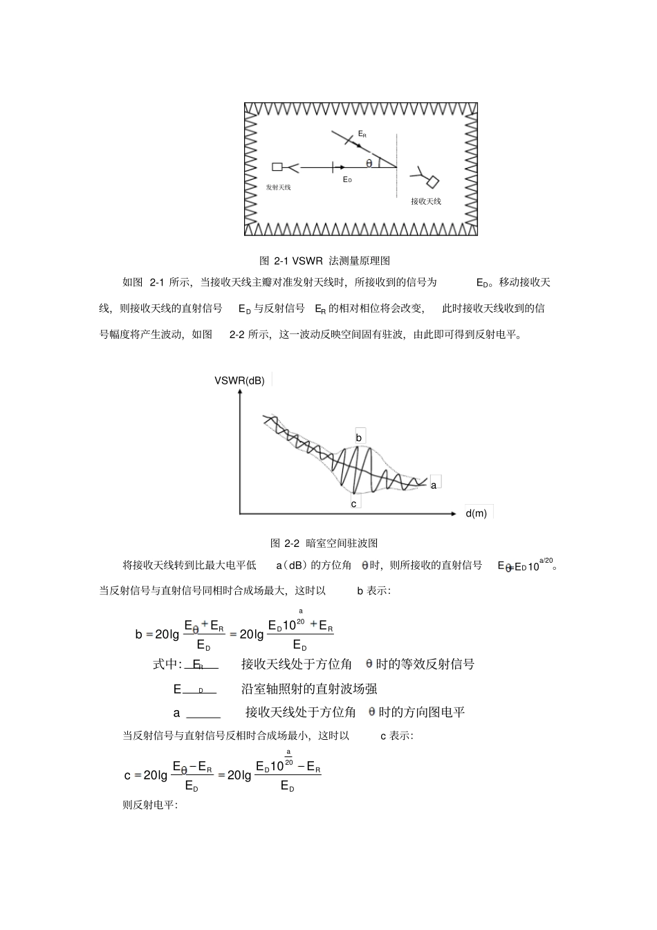 天线测试大纲汇总_第2页
