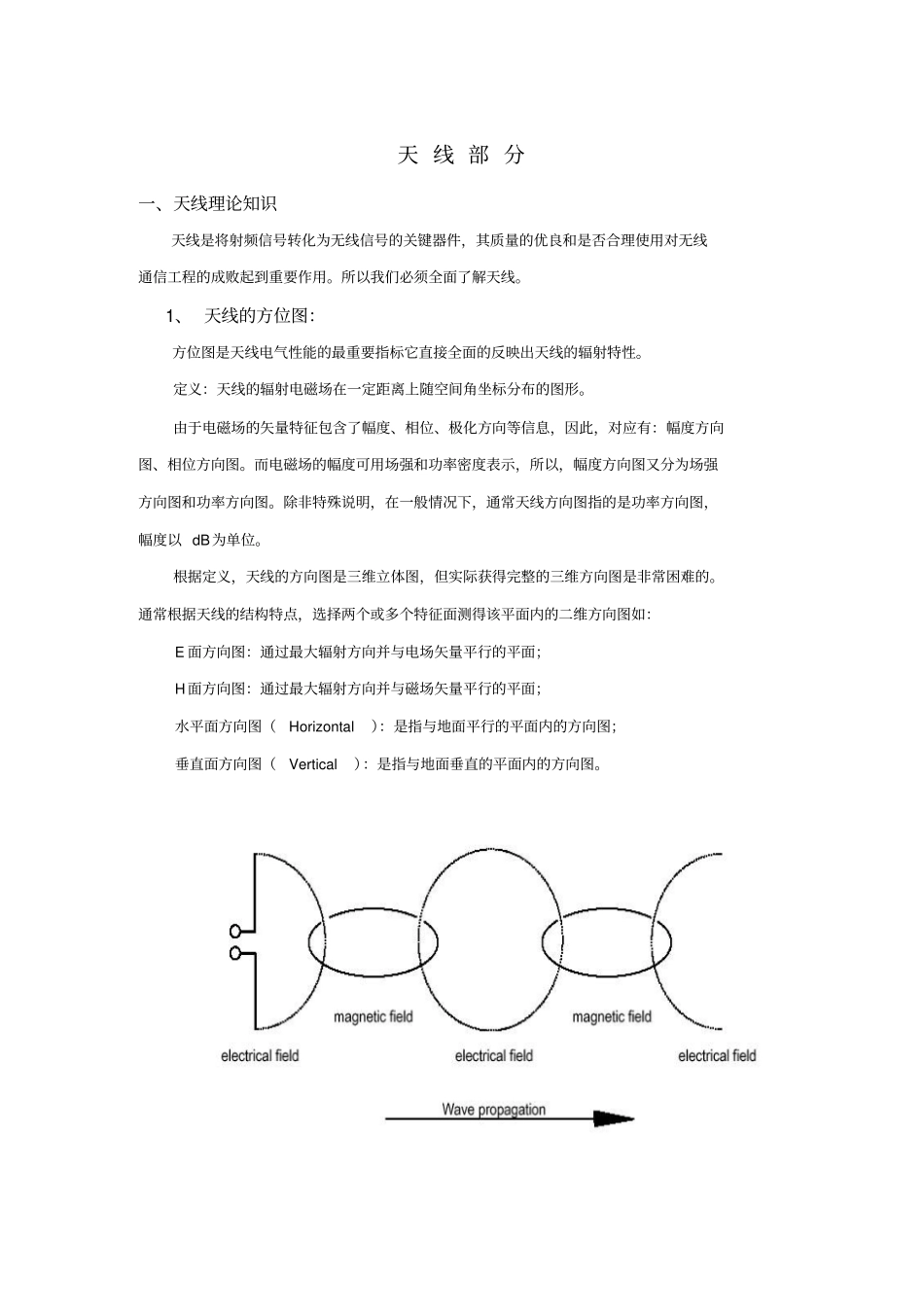 天线知识讲座讲解_第1页