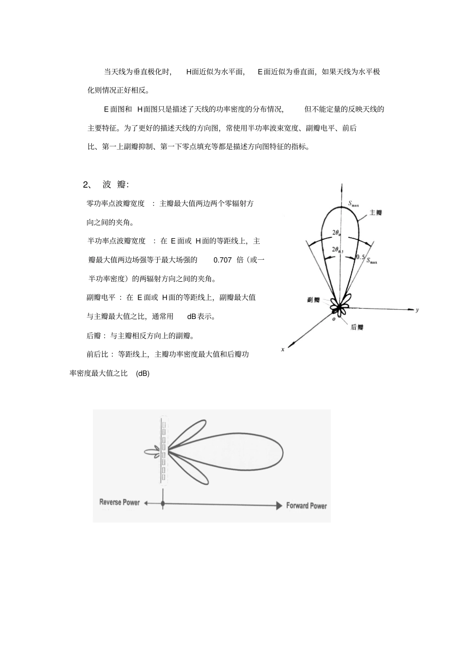 天线知识讲座讲解_第2页