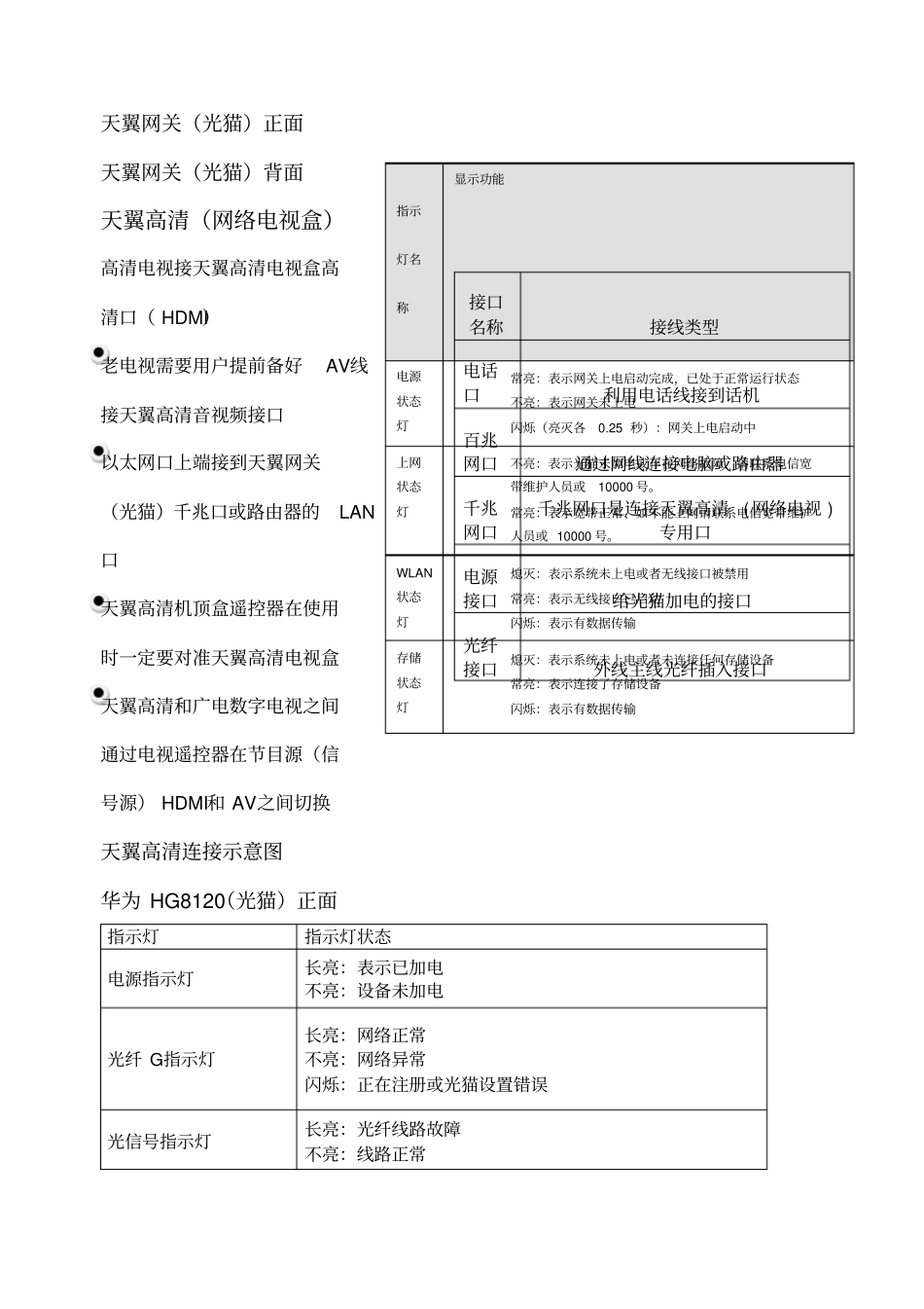 天翼网关和天翼高清使用手册_第1页