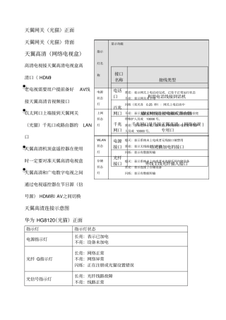 天翼网关和天翼高清使用手册
