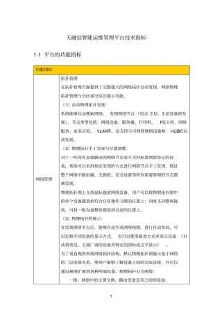 天融信智能运维管理平台技术指标