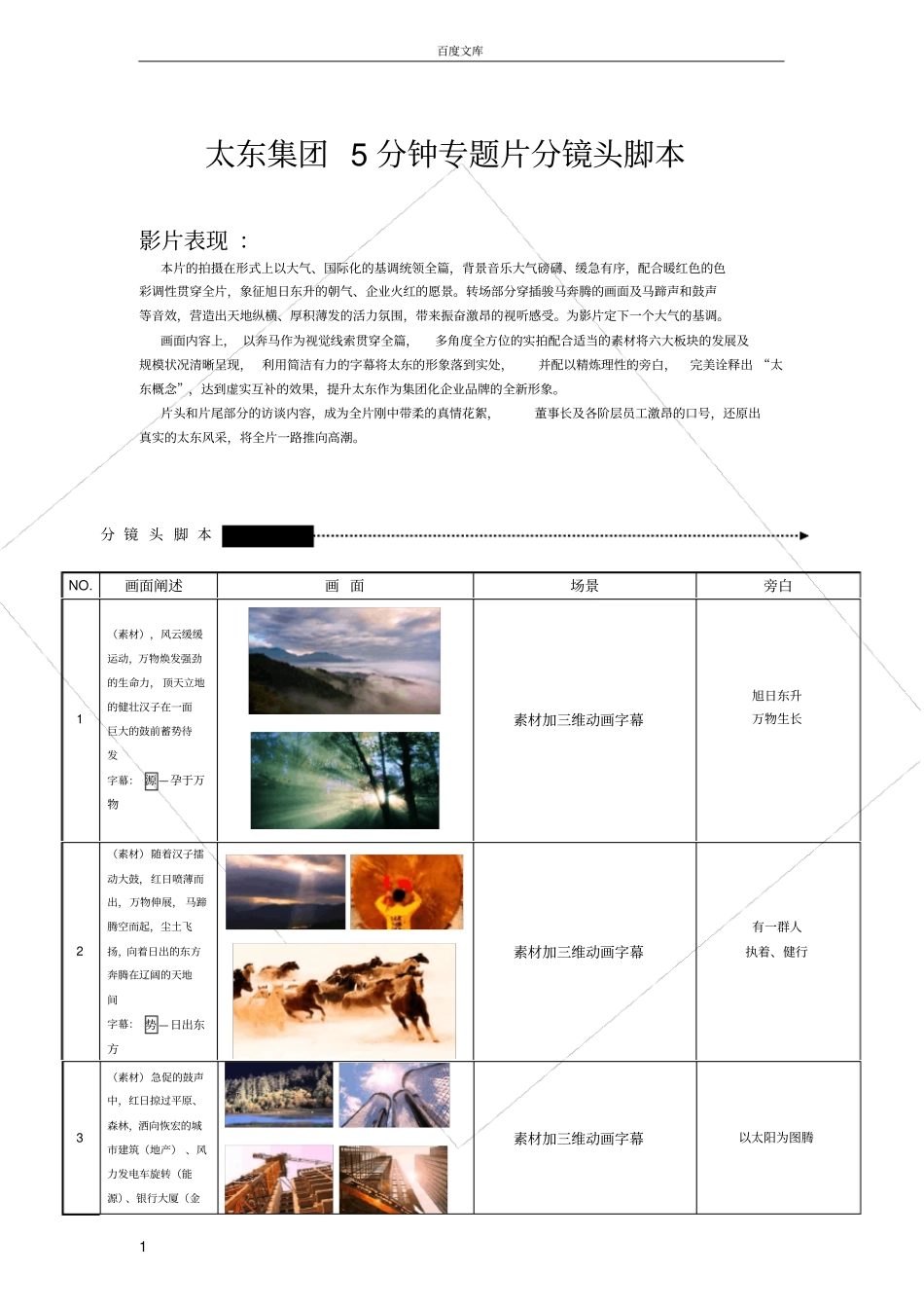 太东集团5分钟专题片分镜头脚本_第1页
