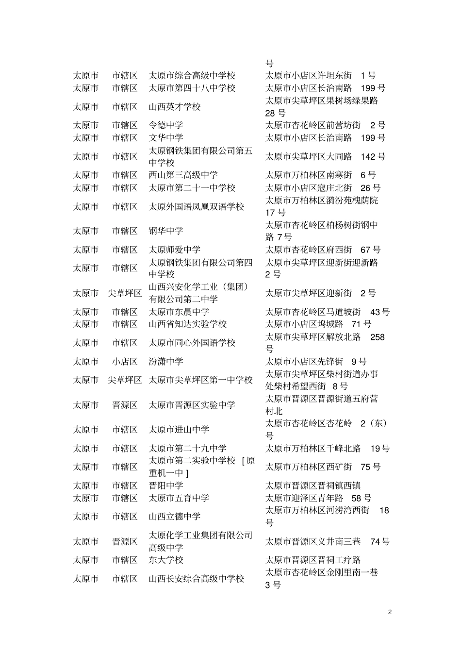 太原中学概况_第2页