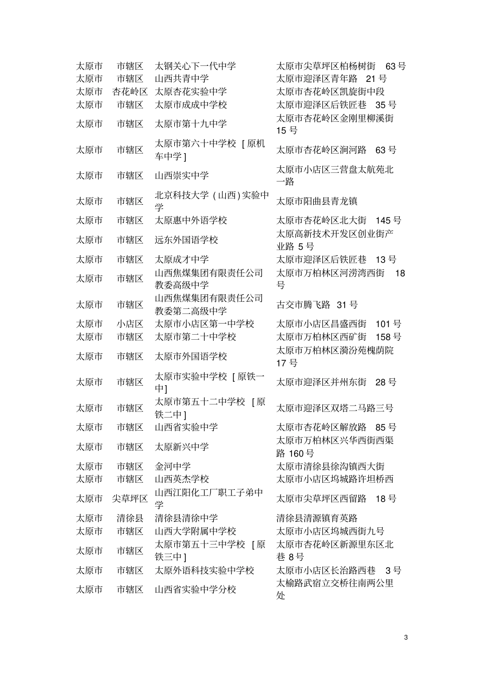 太原中学概况_第3页