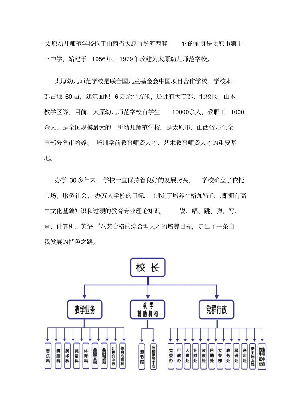 太原幼儿师范学校--人类灵魂工程师的摇篮_第1页