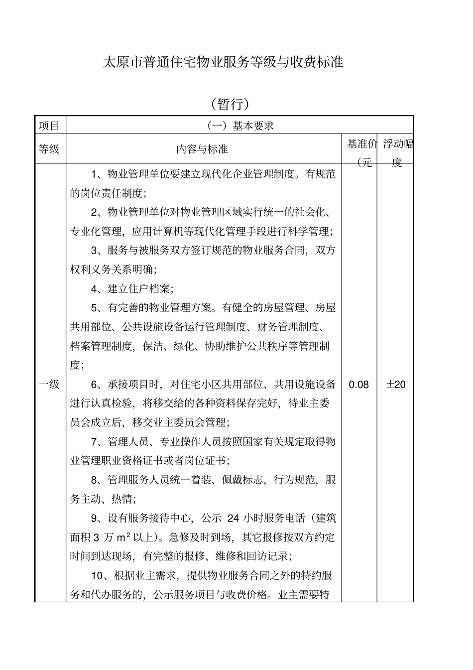 太原物业服务等级及收费标准_第1页