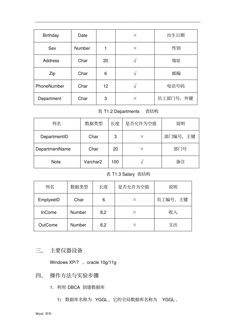 太原理工大学oracle大型数据库试验报告_第3页