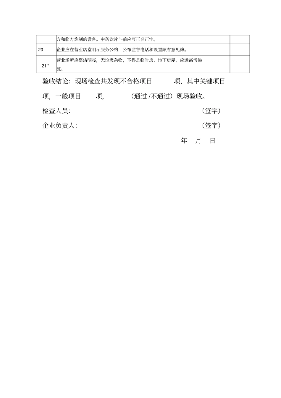 太原开办药品零售企业现场检查验收项目表_第3页