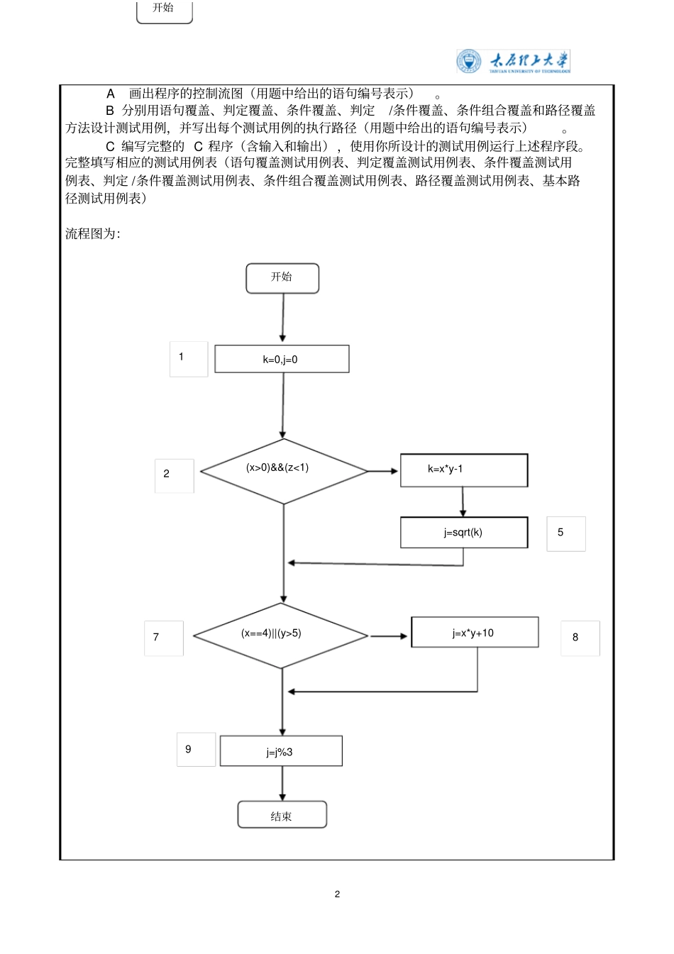 太原理工软件测试试验报告资料_第3页
