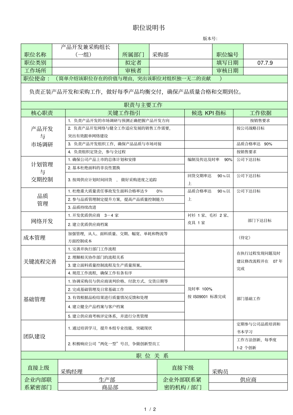 太和圣德西职位梳理—职位说明书采购部廖慧敏_第1页