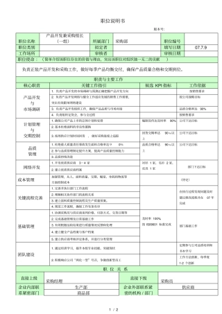 太和圣德西职位梳理—职位说明书采购部廖慧敏
