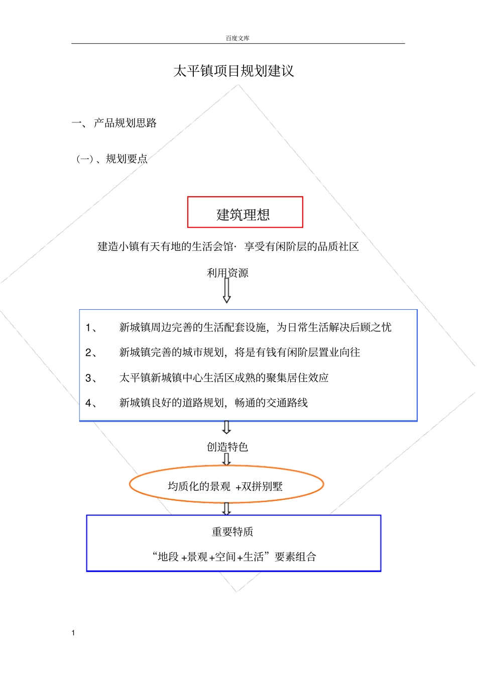 太平镇项目规划设计建议方案_第1页