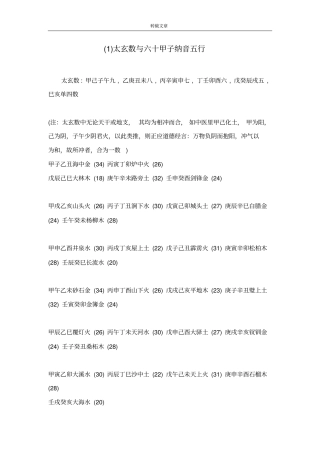 太玄数与六十甲子纳音五行