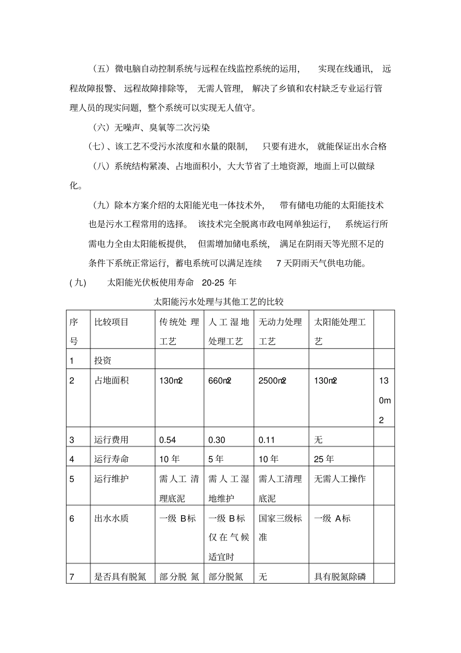 太阳能微动力污水处理工艺、AO工艺_氧化沟工艺_SBR工艺的优缺点_第3页